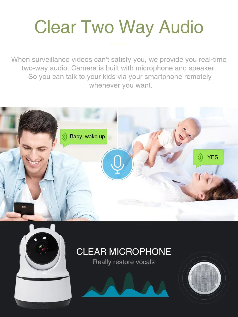 Smart Night Vision 1080P Security Cam